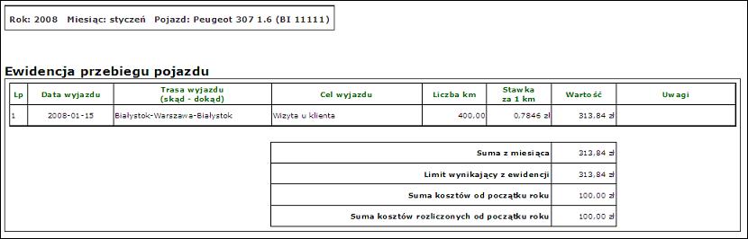 Przykłądowy wydruk ewidencji przebiegu pojazdu