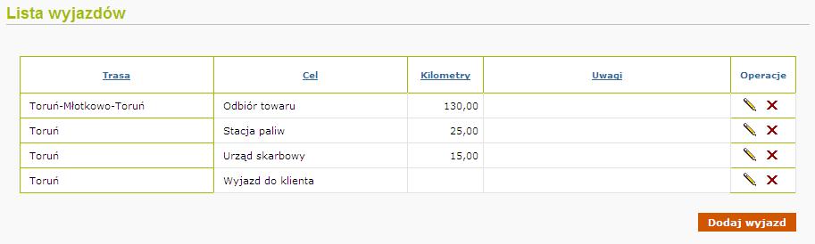 Przykładowy ekran z trasami